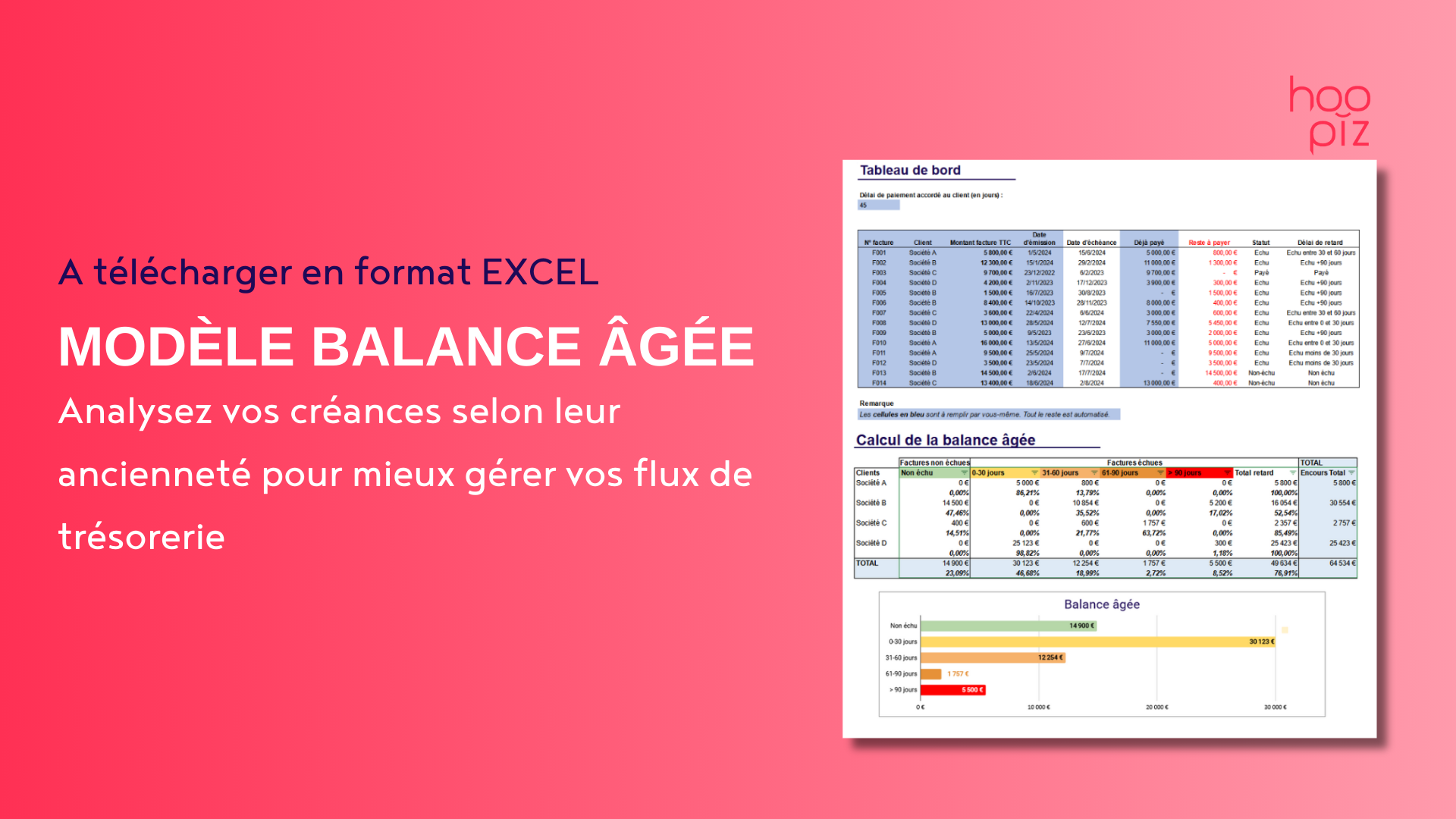 Modèle de balance âgée excel par Hoopiz