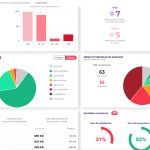 Taux de recouvrement de créances : définition, calcul et optimisation pour une meilleure rentabilité